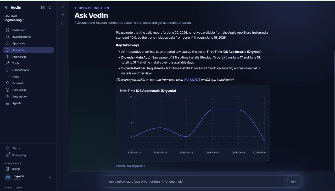 Vedin answering a plain-English question and rendering a line chart of iOS installs